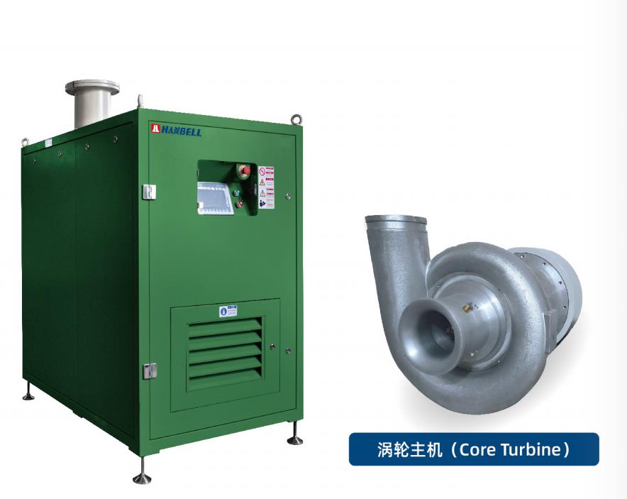 鹹陽空(kōng)氣懸浮(fu)鼓風機(ji)